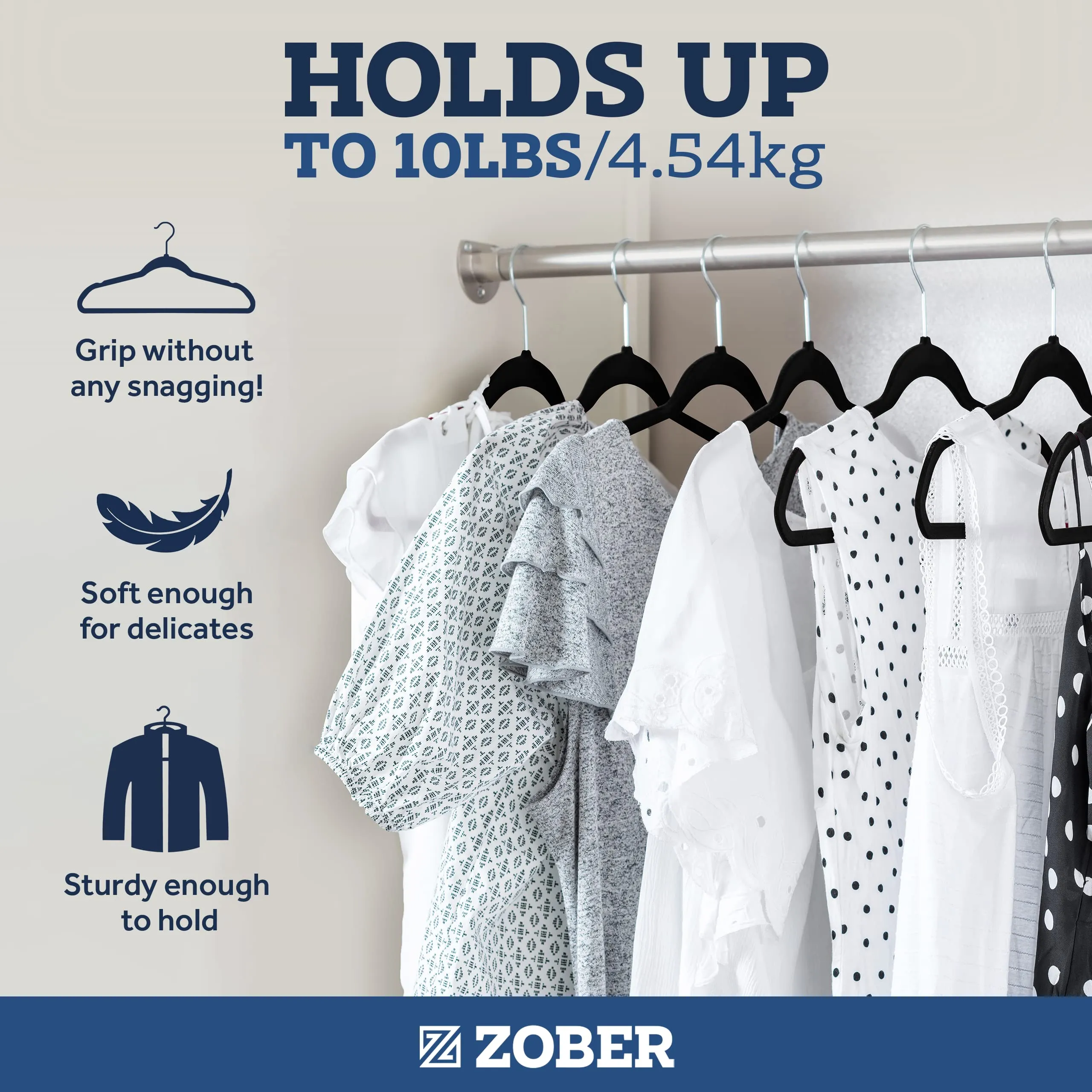 UPDATE: DEAD ❗ Zober Velvet Hangers 30 Pack - Heavy Duty Black Hangers for Coats, Pants & Dress Clothes - Non Slip Clothes Hanger Set - Space Saving Felt Hangers for Clothing